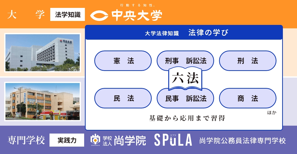 大学 専門学校 Spula 尚学院公務員法律専門学校